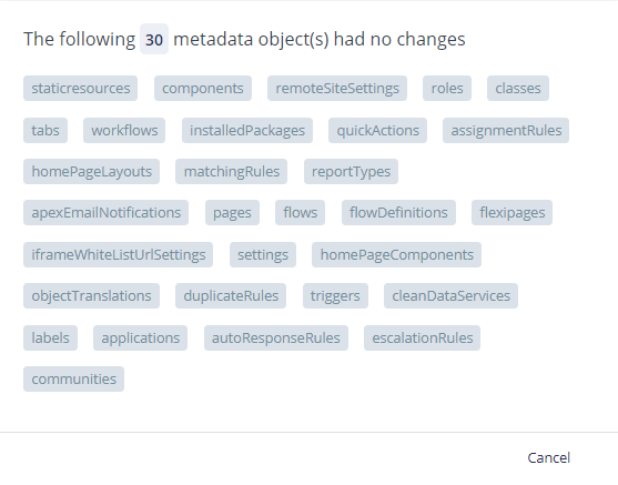 The following 30 metadata objects had no changes