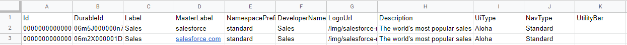 CSV file with these columns: Duravle ID, Label, Mater Label, Namespace, DeveljoperName, LogoURL, Descrxiption, UI Type, Nav Type and Utility Bar