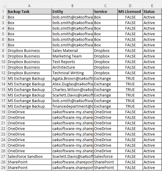 usage report.png