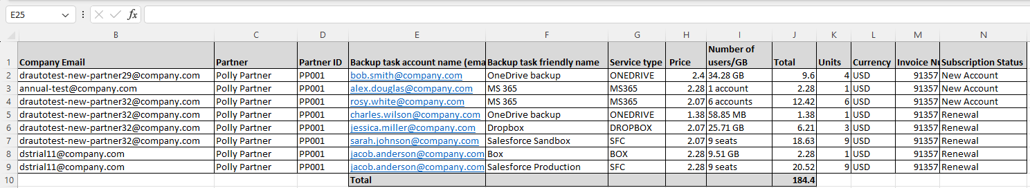 consolidated invoice csv.png