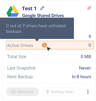 0 out of 9 Google Shared Drives have activated backups