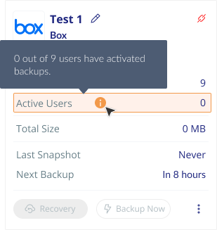 0 out of 0 Box users have activated backups