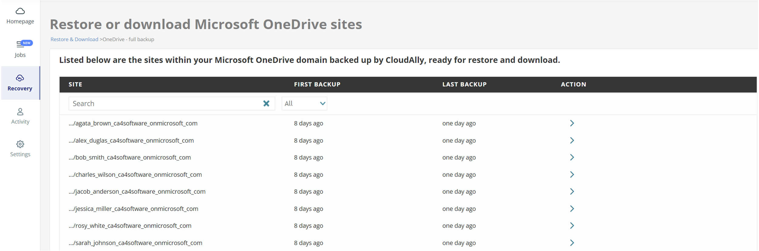 Restore or download Microsoft Onedrive sites, with a list of available sites