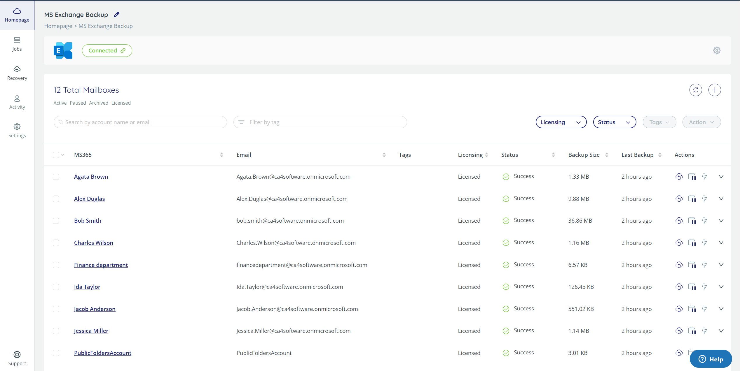 List of Microsoft Exchange mailboxes that are available to be backed up.