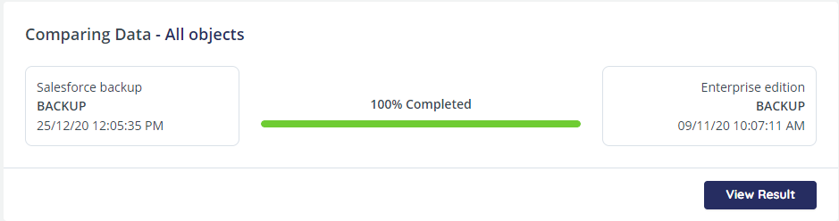 Comparing data - all objects. 100% completed. View result button is selected.