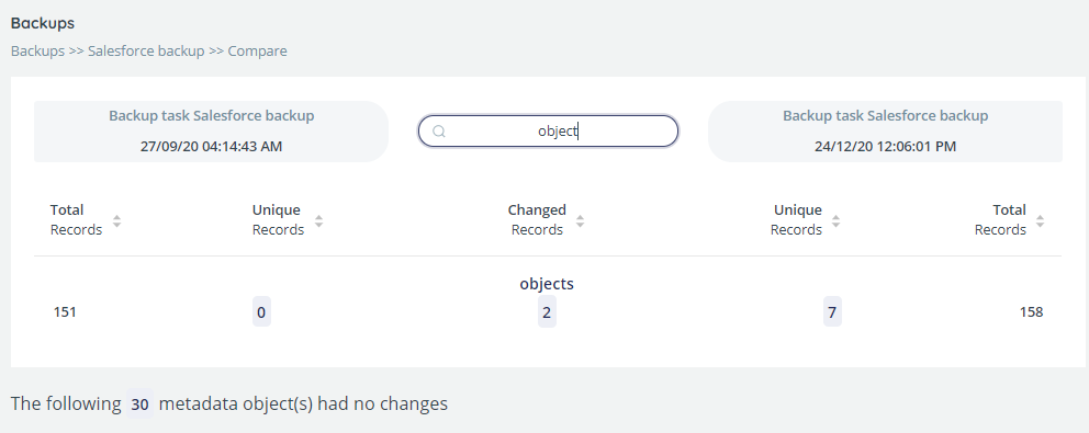 Metadata comparison results page, filtering on the word "object."