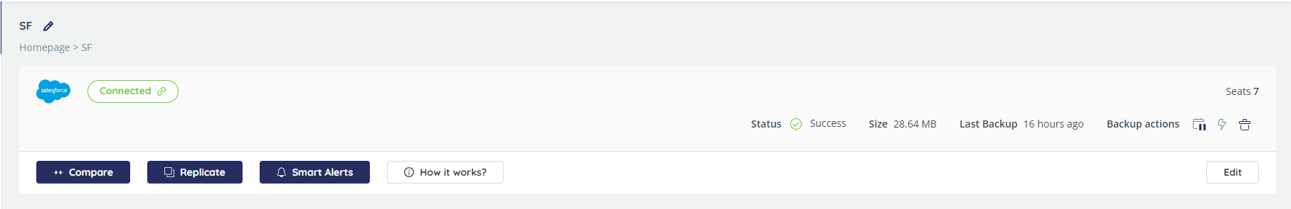 Salesforce backup task with Compare, Replicate and Smart Alert buttons displayed